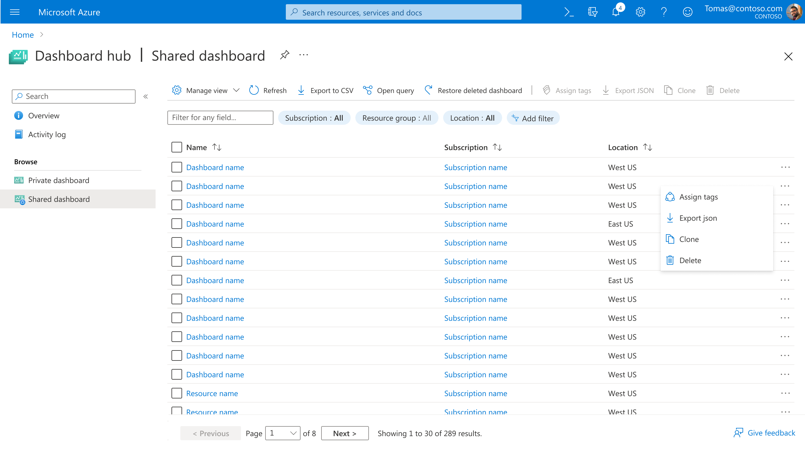 Shared dashboards view